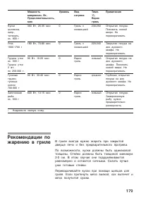 Страница 179