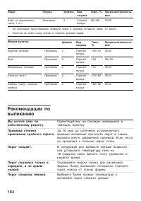 Страница 184