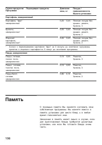 Страница 198