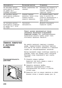 Страница 206