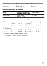 Страница 103