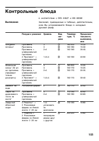 Страница 105