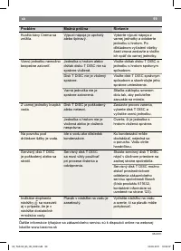 Страница 101