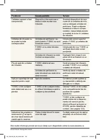 Страница 120