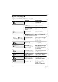 Страница 101