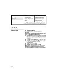 Страница 102