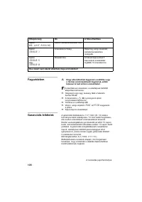 Страница 108