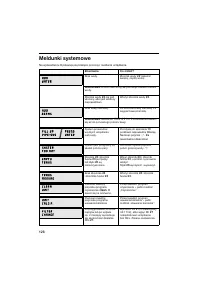 Страница 126