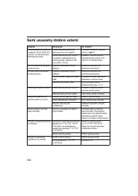 Страница 132