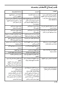 Страница 135