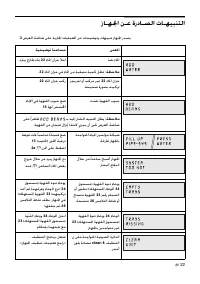 Страница 141