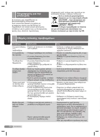 Страница 100