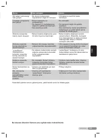 Страница 109