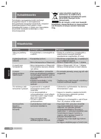 Страница 124