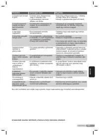 Страница 125