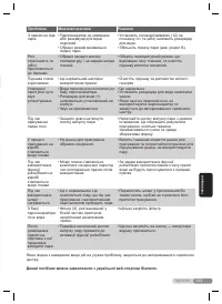 Страница 133