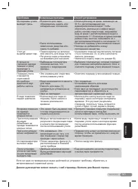 Страница 141