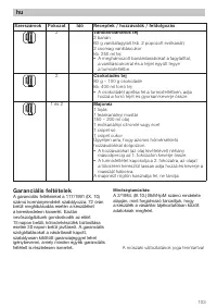 Страница 105