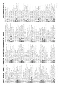 Страница 123