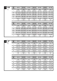 Страница 129