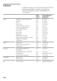 Страница 108