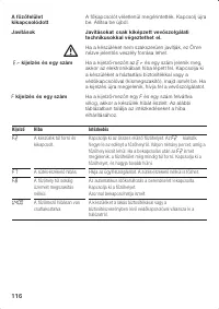 Страница 116