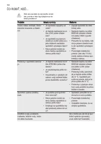 Страница 102