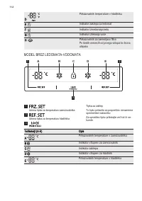 Страница 112