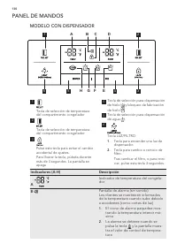 Страница 130