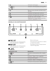 Страница 131