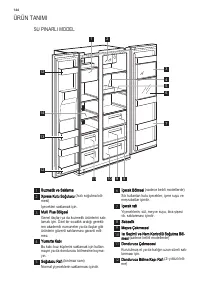 Страница 146