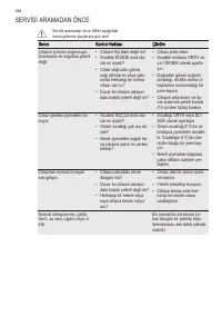 Страница 158