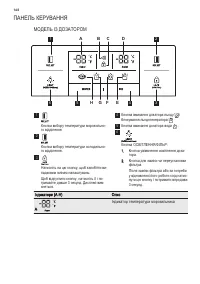 Страница 168