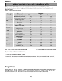 Страница 111