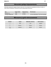 Страница 116