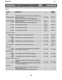 Страница 134