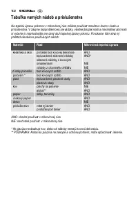 Страница 102