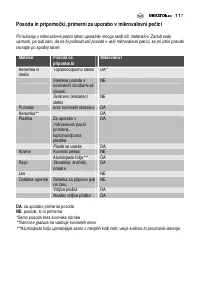 Страница 117