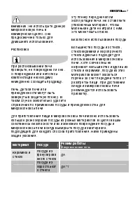 Страница 132