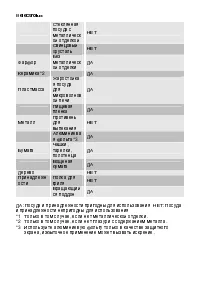 Страница 133
