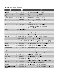 Страница 149