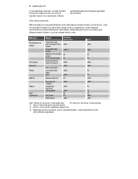 Страница 108