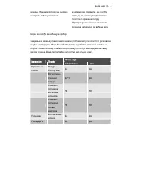 Страница 128