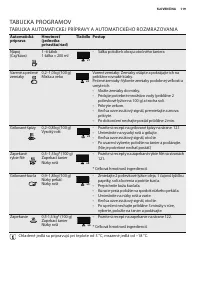 Страница 119