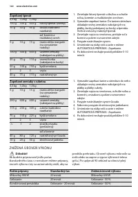 Страница 122
