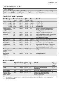 Страница 123