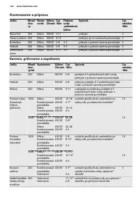 Страница 124
