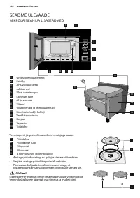 Страница 142