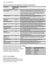 Страница 146