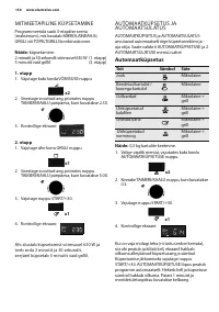 Страница 150
